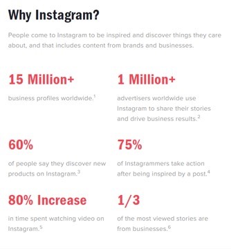 Sve o reklamiranju na Instagramu (edition 2018)