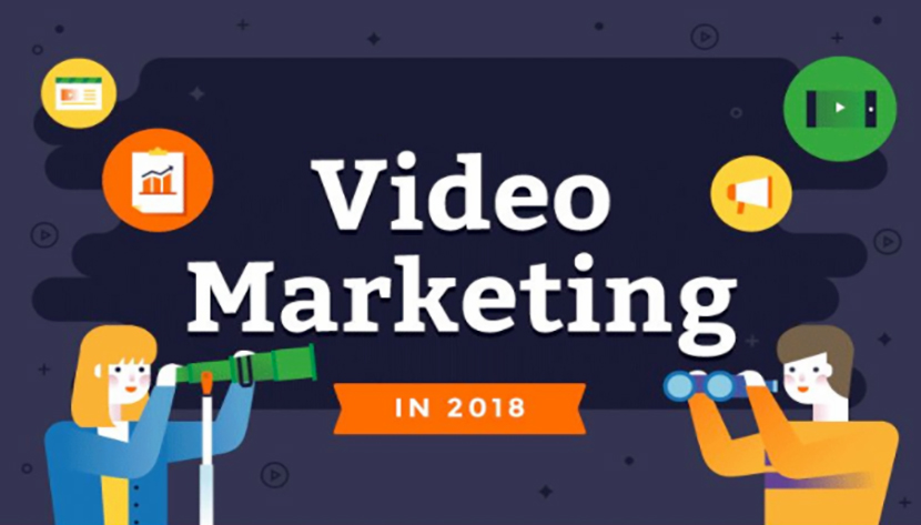 Video Marketing trendovi u 2018.