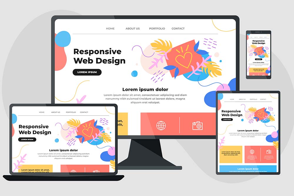 responsive izrada web sajtova responsive izrada web sajtova